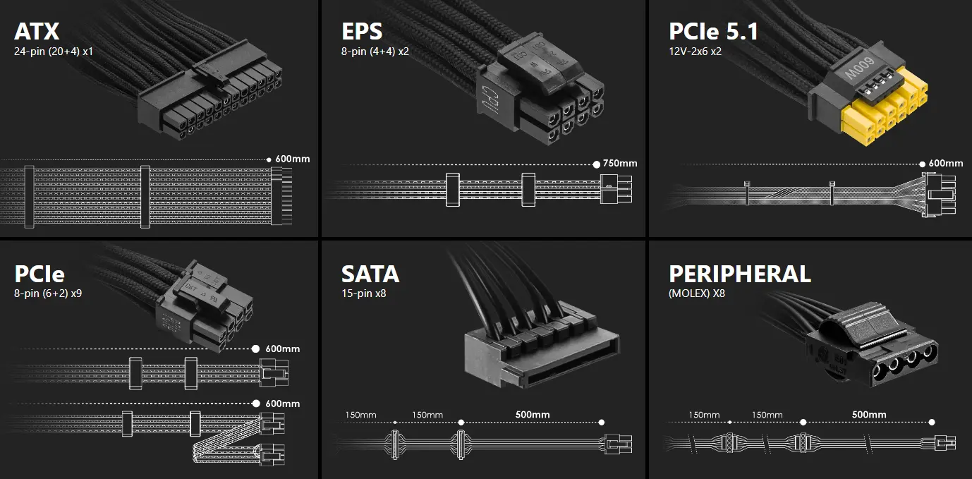 جدید ترین و بهترین پاور MSI تازه وارد بازار ایران