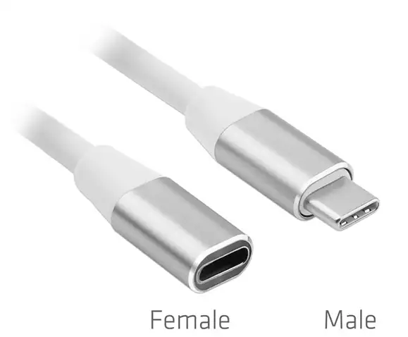 بررسی تخصصی انواع پورت USB