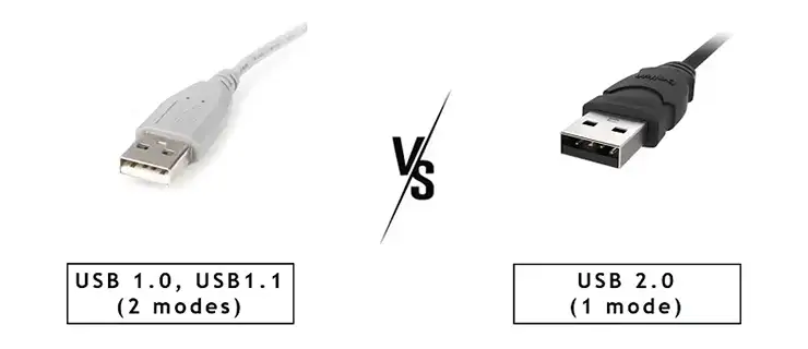 بررسی تخصصی انواع پورت USB